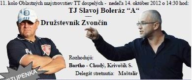 Pre tých, ktorým sa neušiel počas zápasu